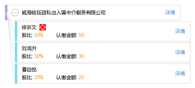 威海銘鈺 專業護航，開啟您的因私出入境服務新篇章